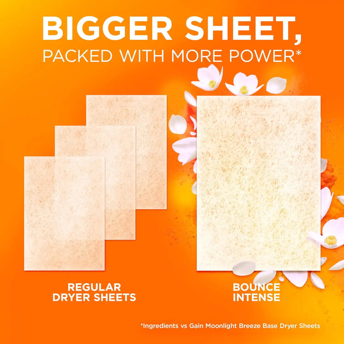 Bounce Intense Dryer Sheets, 60 count, Vibrant Fresh, Scent Boosting Dryer Sheet Formulated to Fight Wrinkles and Static