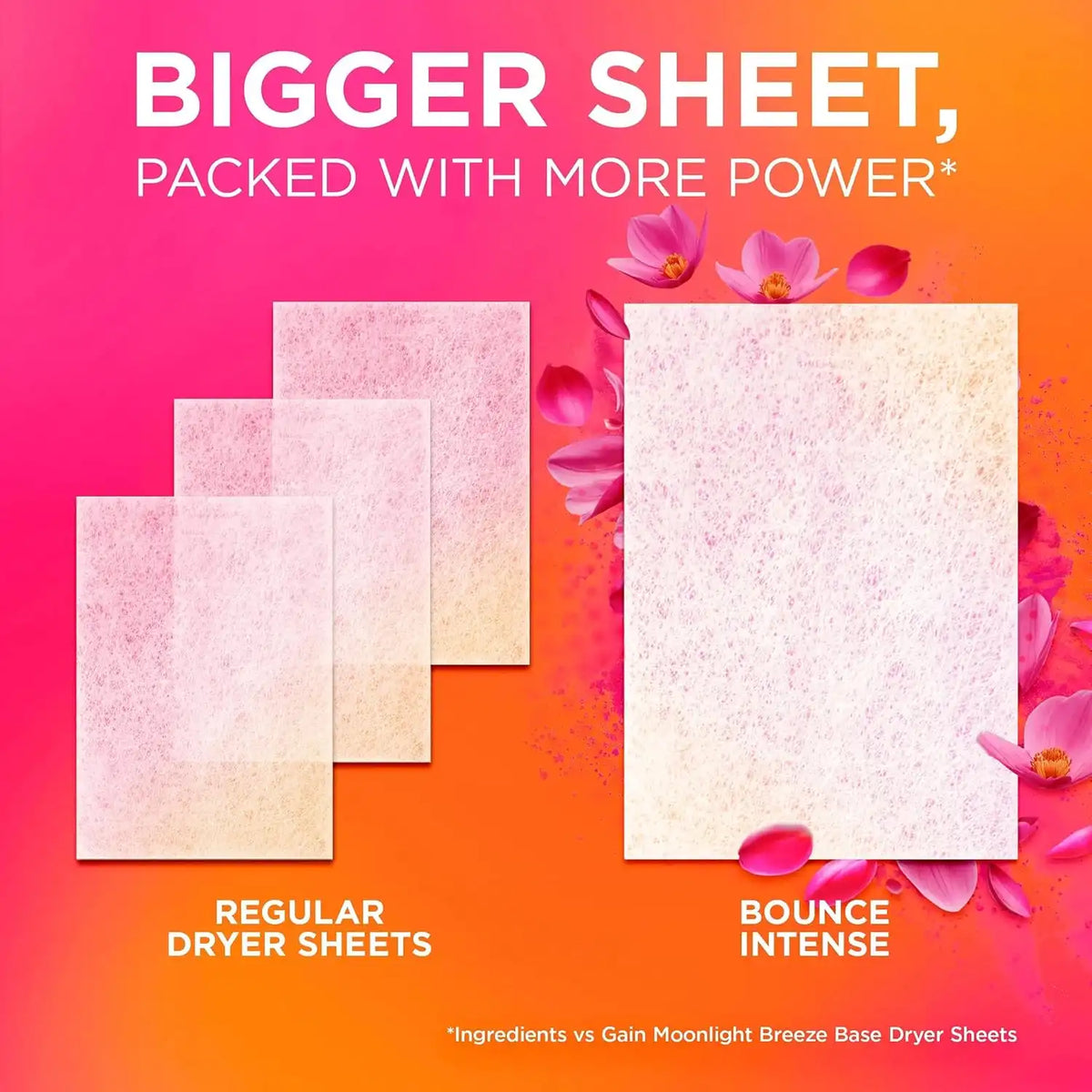 Bounce Intense Dryer Sheets, 60 count, Vibrant Bloom, Scent Boosting Dryer Sheet Formulated to Fight Wrinkles and Static
