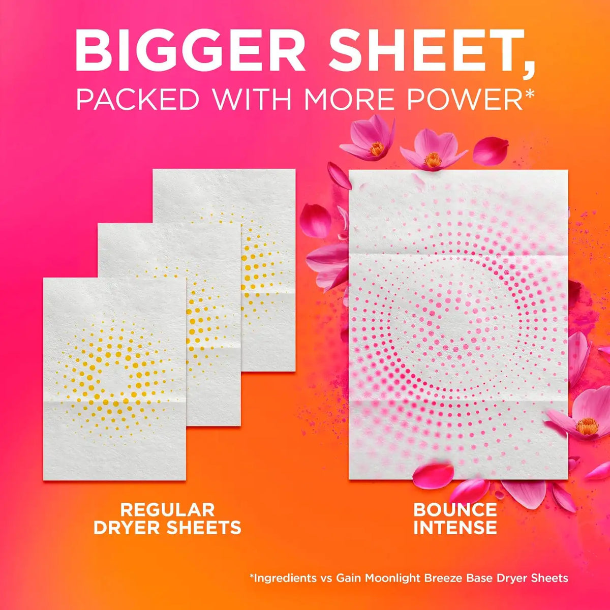 Bounce Intense Dryer Sheets, Vibrant Bloom, 60 Count, Scent Boosting Dryer Sheet (Pack of 6)