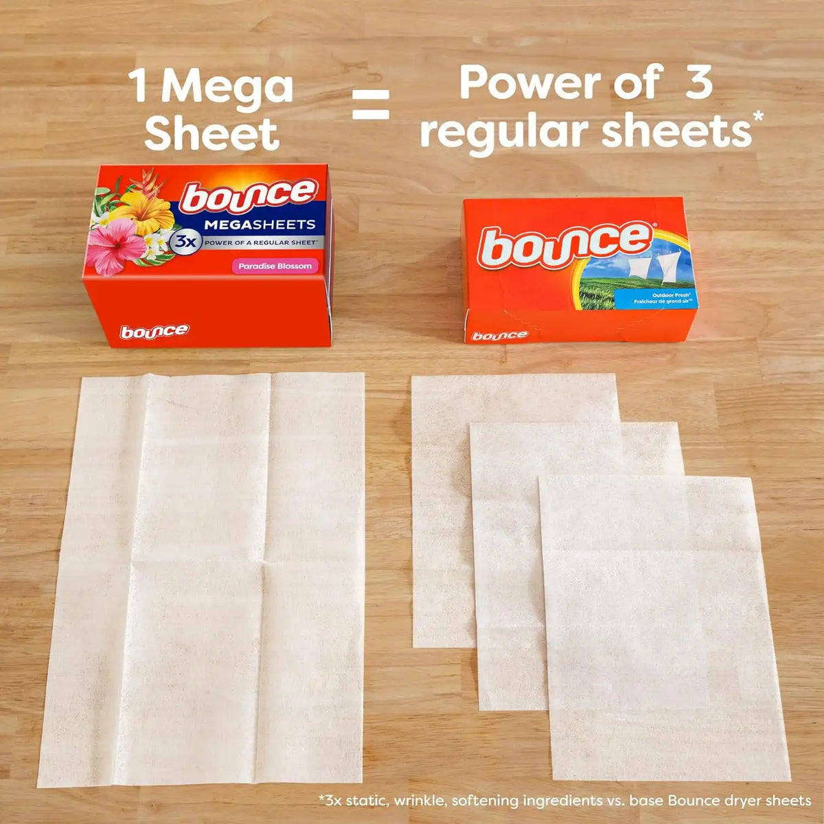 Bounce Lasting Fresh Mega Fabric Softener Dryer Sheets, Outdoor Fresh & Clean for Long Lasting Freshness, 180ct