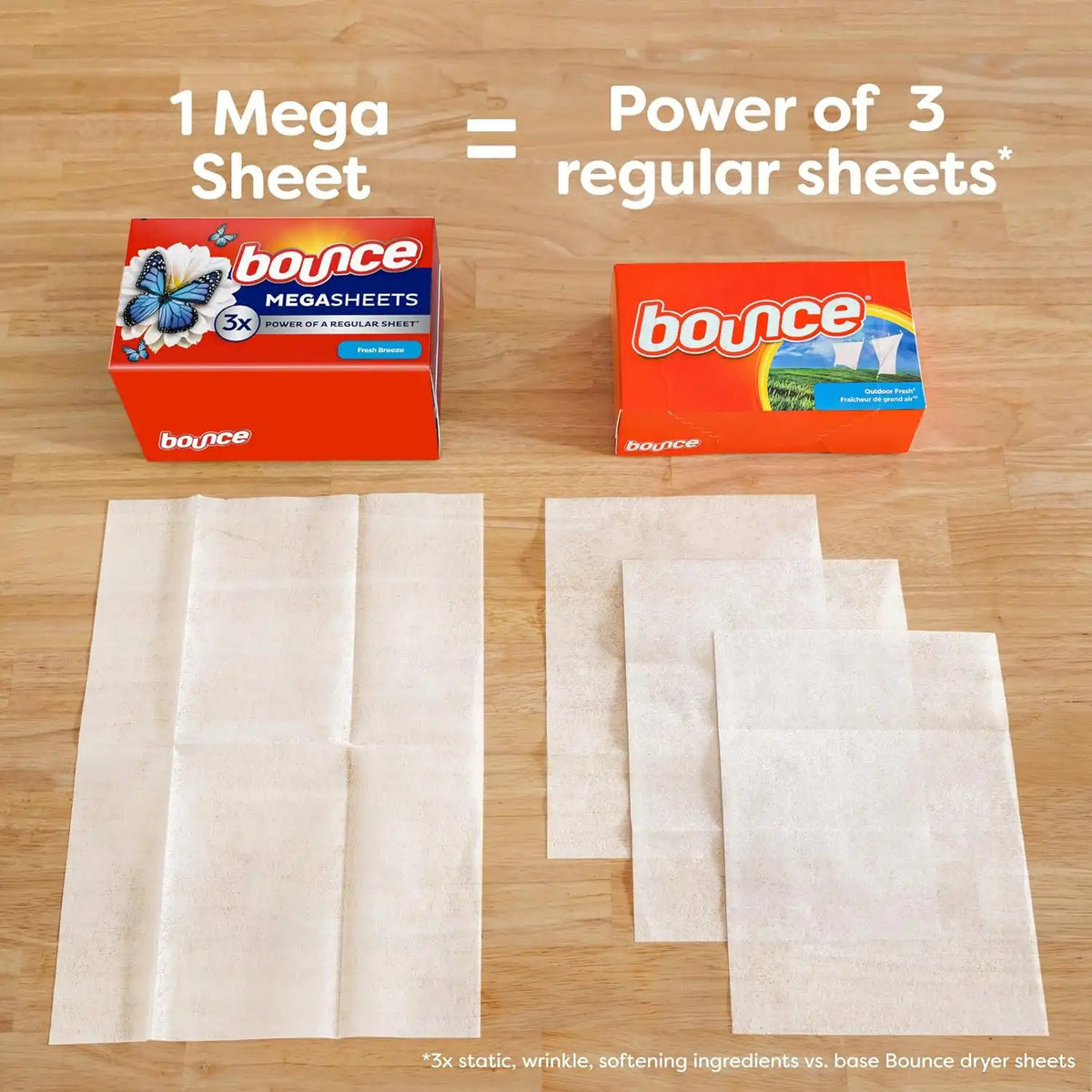 Bounce WrinkleGuard Mega Fabric Softener Dryer Sheets, Wrinkle Release with Outdoor Fresh Scent, 130 ct