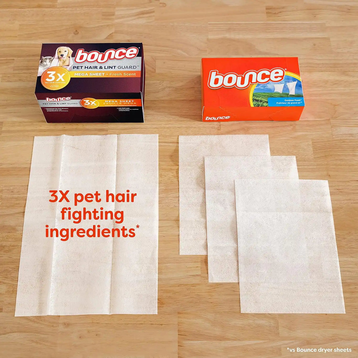 Bounce Pet Hair and Lint Guard Mega Dryer Sheets with 3X Pet Hair Fighters, Fresh Scent, 130 Count (Pack of 3)
